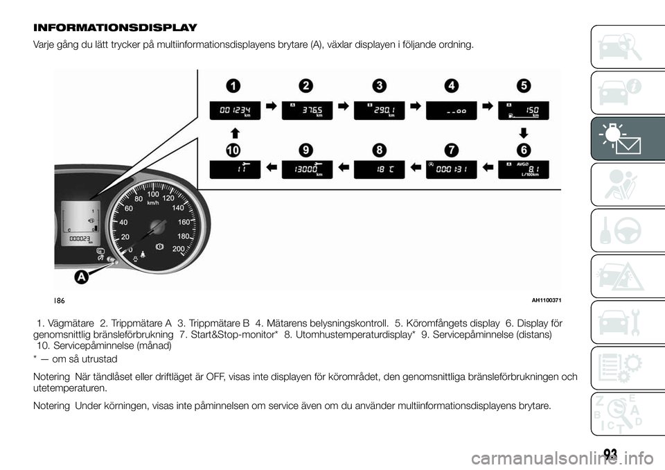 FIAT FULLBACK 2018  Drift- och underhållshandbok (in Swedish) INFORMATIONSDISPLAY
Varje gång du lätt trycker på multiinformationsdisplayens brytare (A), växlar displayen i följande ordning.
1. Vägmätare 2. Trippmätare A 3. Trippmätare B 4. Mätarens bel