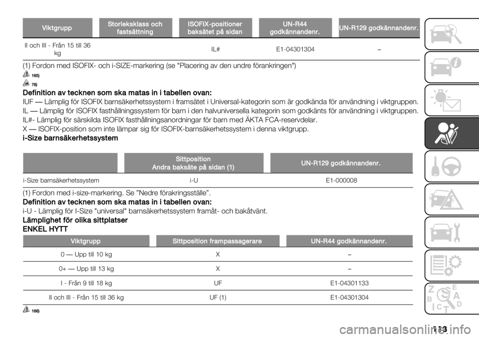 FIAT FULLBACK 2020  Drift- och underhållshandbok (in Swedish) ���
W.%2/#&;;F23#0*%,%0$,,36<
1$,2,"22’.’/EFM5EkH;3,.2.3’*#
+$%,"2*2;?,.($’XIHK__
/3(%"’’$’(*’#7XIHK\^a/3(%"’’$’(*’#7
CC +,- CCC N 3&;2 ‘G ("$$ag
.%CXx