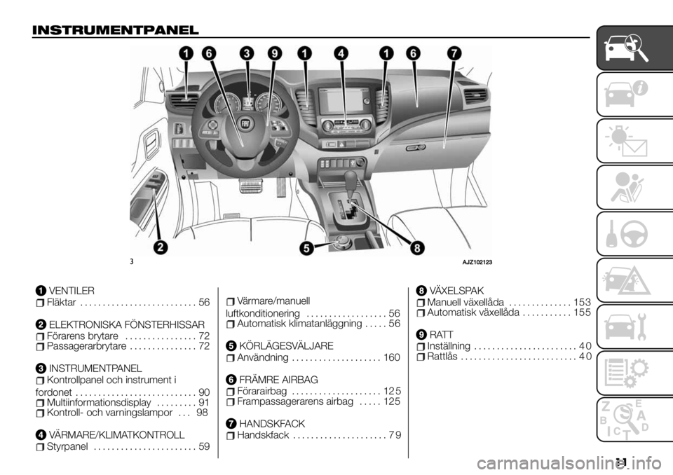 FIAT FULLBACK 2021  Drift- och underhållshandbok (in Swedish) ��
,(#&-56%(&7’(%!
#@S[\]^\^‘
VENTILERFläktar.......................... 56
ELEKTRONISKAFÖNSTERHISSARFörarens brytare................ 72Passagerarbrytare............... 72
INSTRUMENTPANELKontr