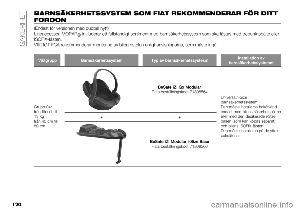 FIAT FULLBACK 2020  Drift- och underhållshandbok (in Swedish)  UWKBM<BD
���
/’-(#"0%-.%&##:#&%6 #)6 1,’& -%0)66%($%-’- 12- $,&&
1)-$)(
RB2/’6( 01& #*&6"+2*2 :*/ /)44*$ -?((S
X"2*’,,*66+&" LOPJM
z"2.$)/*&’& *(( 0)$$6(72/"%( 