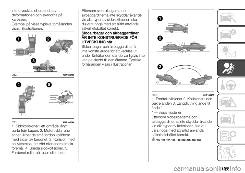 FIAT FULLBACK 2020  Drift- och underhållshandbok (in Swedish) ���
"2(* )(#*,.$’6 +4*&+*2/* ’#
/*0+&:’("+2*2 +,- 6.’/+&2’ 9;
.’&+66*25
B@*:9*$ 9; #"66’ (?9"6.’ 01&-;$$’2/*2
#"6’6 " "$$)6(&’("+2*25
"#