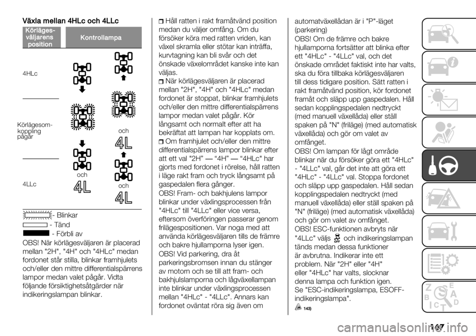 FIAT FULLBACK 2020  Drift- och underhållshandbok (in Swedish) ��	�

W">0$:*00$’_VQ636<_QQ6
-"0C$#*’,
;3,.2.3’!3’2#300$:;$
c<X,
+,-
+,-
+,-
K1&$7%*6+:N
9;%;&
cXX,
N V$"2.’&
N D72/
N 31&4$" ’#
OVUE F7& .1&$7%*6#7$8’&*2 7& 9$’,*&’