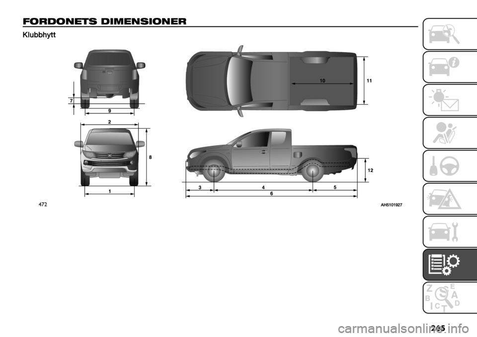 FIAT FULLBACK 2020  Drift- och underhållshandbok (in Swedish) ��	�
1)-$)(%&# $,6%(#,)(%-
!0&++<=22
$’"@Vc\]\a^d 