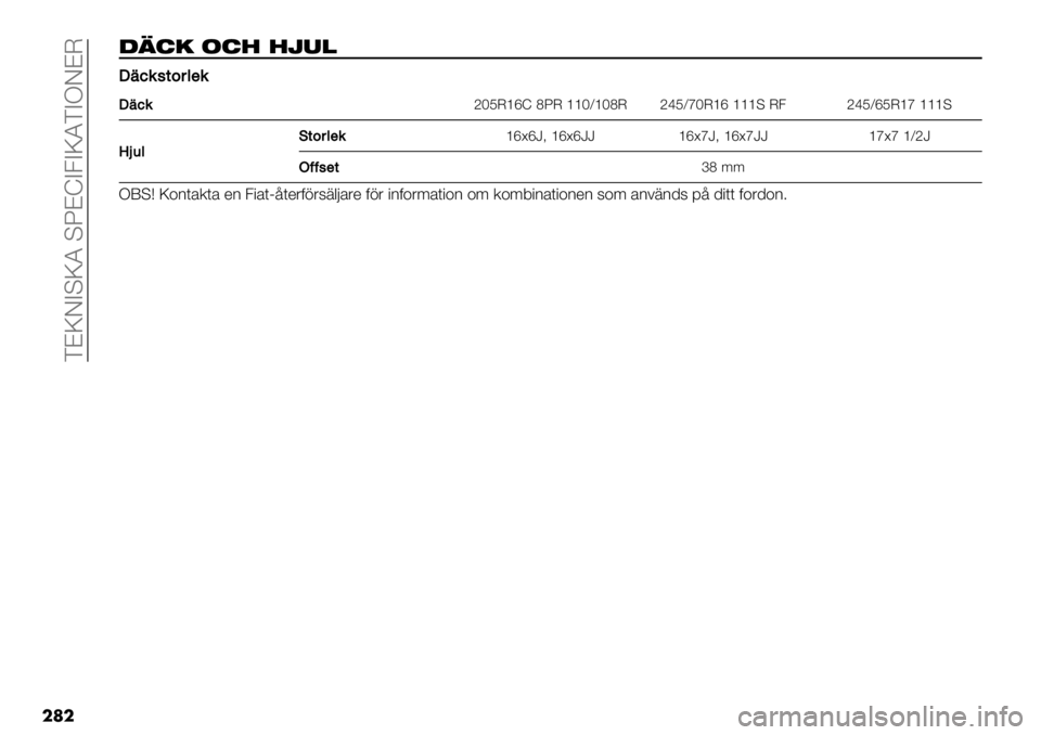 FIAT FULLBACK 2020  Drift- och underhållshandbok (in Swedish)  DBKFCUKJ UPBZC3CKJDCOFBM
���
$"80 )8. .M5!
))"6%,23#0*%
)"6%bIGM‘gZiPM ‘‘IT‘IiMbcGTeIM‘g‘‘‘U M3bcGTgGM‘e‘‘‘U
VC&0F23#0*%‘g@gf=‘g@gff‘g@ef=‘g@eff‘e@e