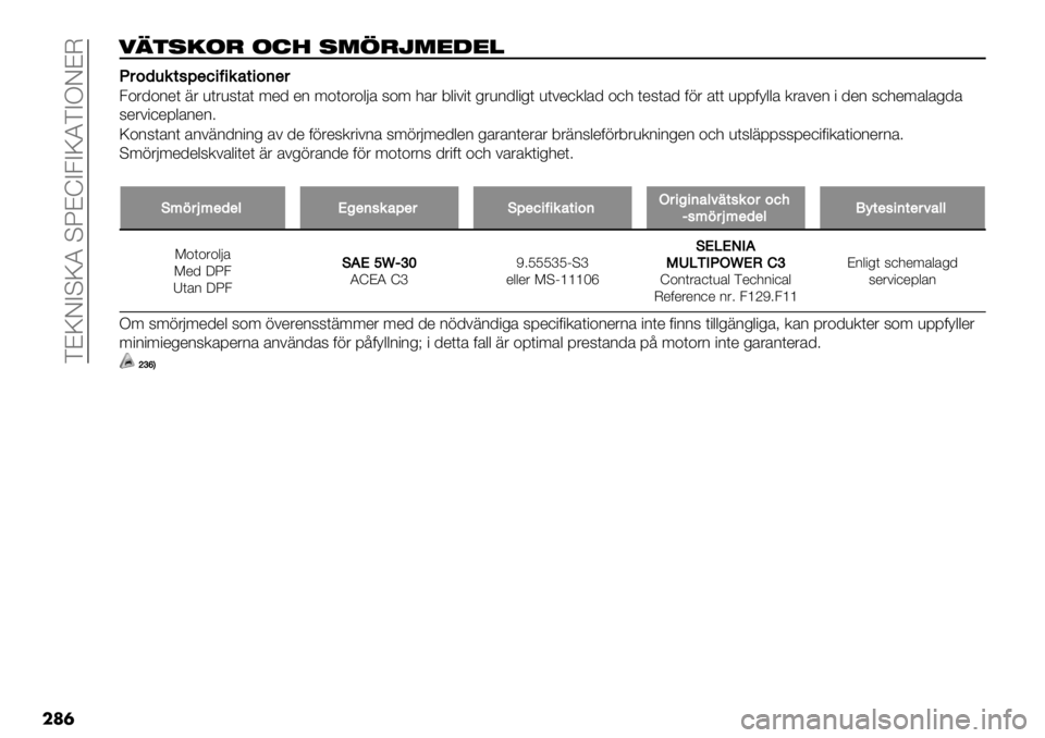 FIAT FULLBACK 2020  Drift- och underhållshandbok (in Swedish)  DBKFCUKJ UPBZC3CKJDCOFBM
���	
+"�)- )8. #62-M6%$%!
NN#3(&%2,;*6.1.%$2.3’*#
3+&/+2*( 7& )(&)6(’( :*/ *2 :+(+&+$8’ 6+: -’& 4$"#"( %&)2/$"%( )(#*,.$’/ +,- (*6(’/ 01& ’(