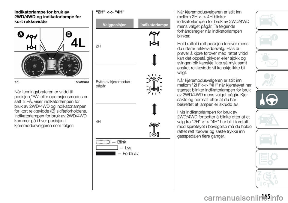 FIAT FULLBACK 2018  Drift- og vedlikeholdshåndbok (in Norwegian) Indikatorlampe for bruk av
2WD/4WD og indikatorlampe for
kort rekkevidde
Når tenningsbryteren er vridd til
posisjon "PÅ" eller operasjonsmodus er
satt til PÅ, viser indikatorlampen for
bruk
