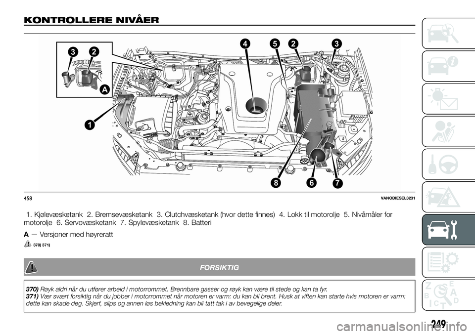 FIAT FULLBACK 2018  Drift- og vedlikeholdshåndbok (in Norwegian) KONTROLLERE NIVÅER
1. Kjølevæsketank 2. Bremsevæsketank 3. Clutchvæsketank (hvor dette finnes) 4. Lokk til motorolje 5. Nivåmåler for
motorolje 6. Servovæsketank 7. Spylevæsketank 8. Batteri
