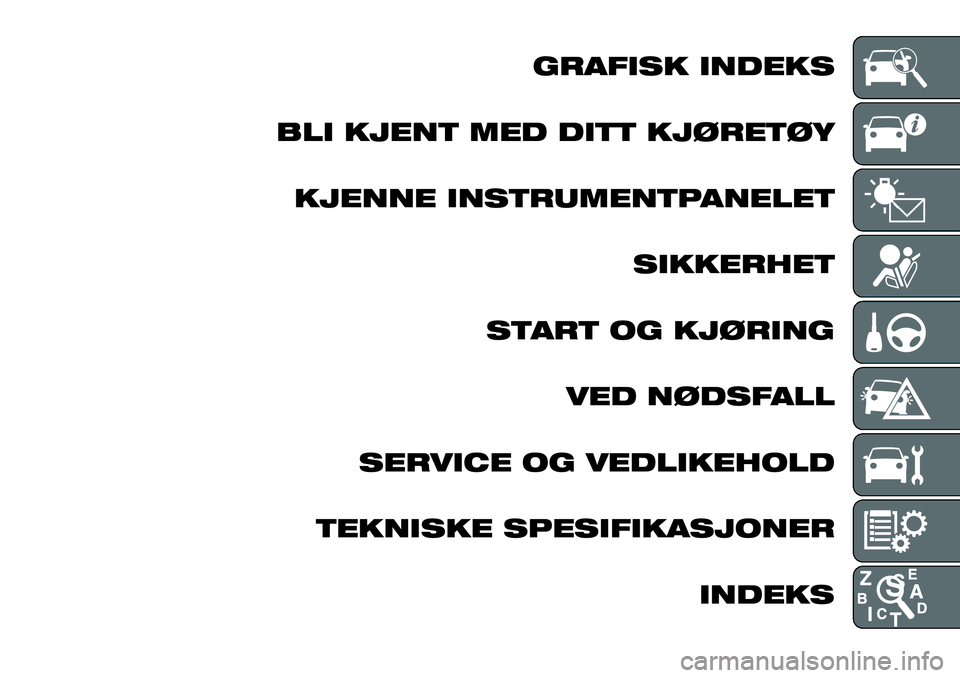 FIAT FULLBACK 2018  Drift- og vedlikeholdshåndbok (in Norwegian) GRAFISK INDEKS
BLI KJENT MED DITT KJØRETØY
KJENNE INSTRUMENTPANELET
SIKKERHET
START OG KJØRING
VED NØDSFALL
SERVICE OG VEDLIKEHOLD
TEKNISKE SPESIFIKASJONER
INDEKS 