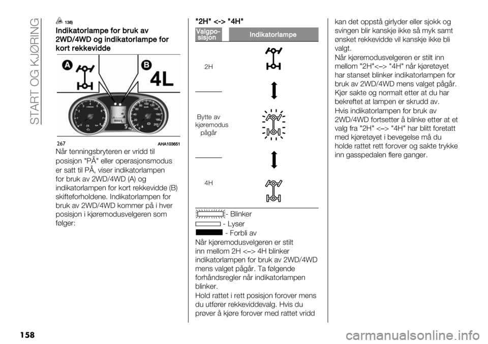 FIAT FULLBACK 2021  Drift- og vedlikeholdshåndbok (in Norwegian)  TVKLV dB P\]LADB
���
\\‘bC
E()+&25/$32;<%=/$.$’&21
^n*G_n*/9+()+&25/$32;<%=/$
&/$5$%&&%1+))%
"&’8W8\]‘ec\
D7( +’))")%63(;+’(’) ’( #("-- +"$
8.6"6&.) [NO[ ’$$