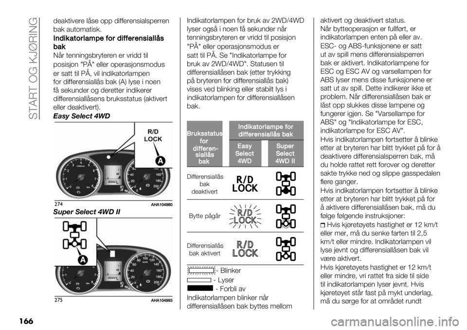 FIAT FULLBACK 2021  Drift- og vedlikeholdshåndbok (in Norwegian)  TVKLV dB P\]LADB
��	�	
-’*/+"#’(’ $76’ .88 -"00’(’)6"*$68’((’)
3*/ *,+.9*+"6/5
E
E()+&25/$32;<%=/$)+==%$%(0+233-0
.2&
D7( +’))")%63(;+’(’) ’( #("-- +&