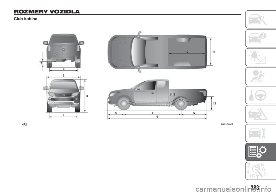 FIAT FULLBACK 2017  Návod na použitie a údržbu (in Slovak) ROZMERY VOZIDLA
Club kabína
475AH5101927
283 