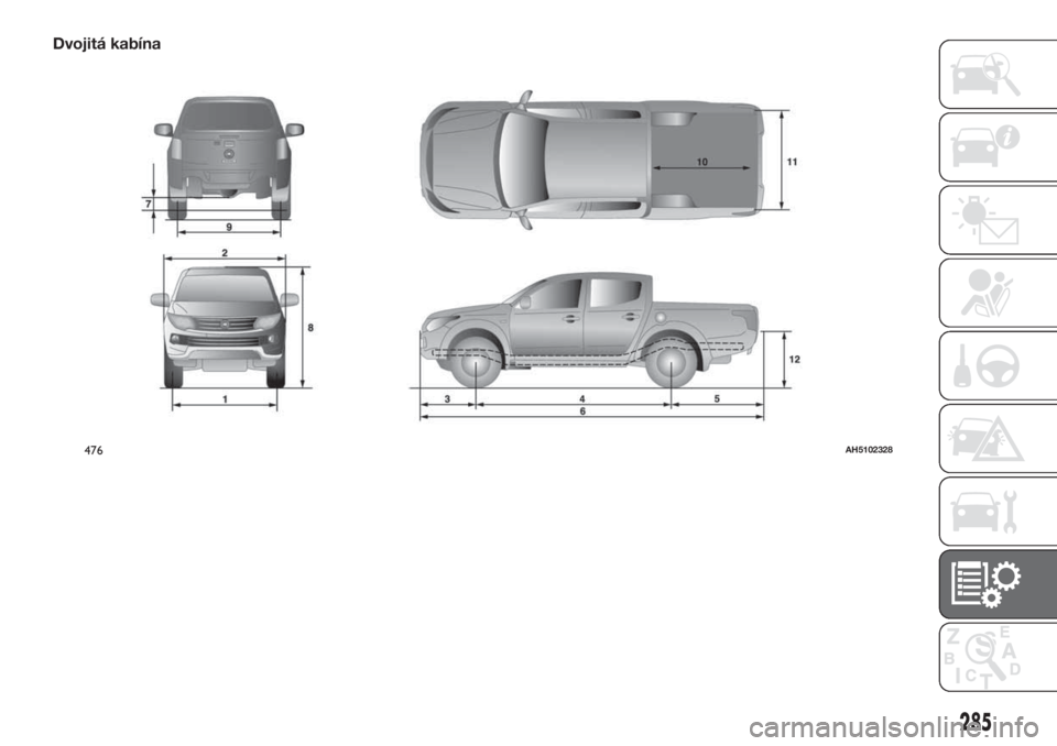 FIAT FULLBACK 2017  Návod na použitie a údržbu (in Slovak) Dvojitá kabína
476AH5102328
285 