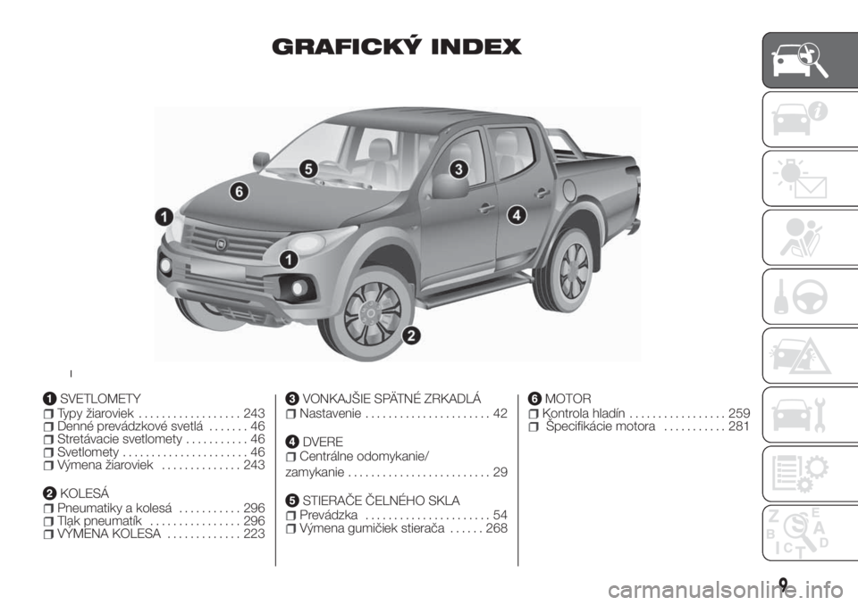 FIAT FULLBACK 2017 Návod na použitie a údržbu (in Slovak) GRAFICKÝ INDEX
SVETLOMETYTypy žiaroviek.................. 243Denné prevádzkové svetlá....... 46Stretávacie svetlomety........... 46Svetlomety...................... 46Výmena žiaroviek......... FIAT FULLBACK 2017 Návod na použitie a údržbu (in Slovak) GRAFICKÝ INDEX
SVETLOMETYTypy žiaroviek.................. 243Denné prevádzkové svetlá....... 46Stretávacie svetlomety........... 46Svetlomety...................... 46Výmena žiaroviek.........