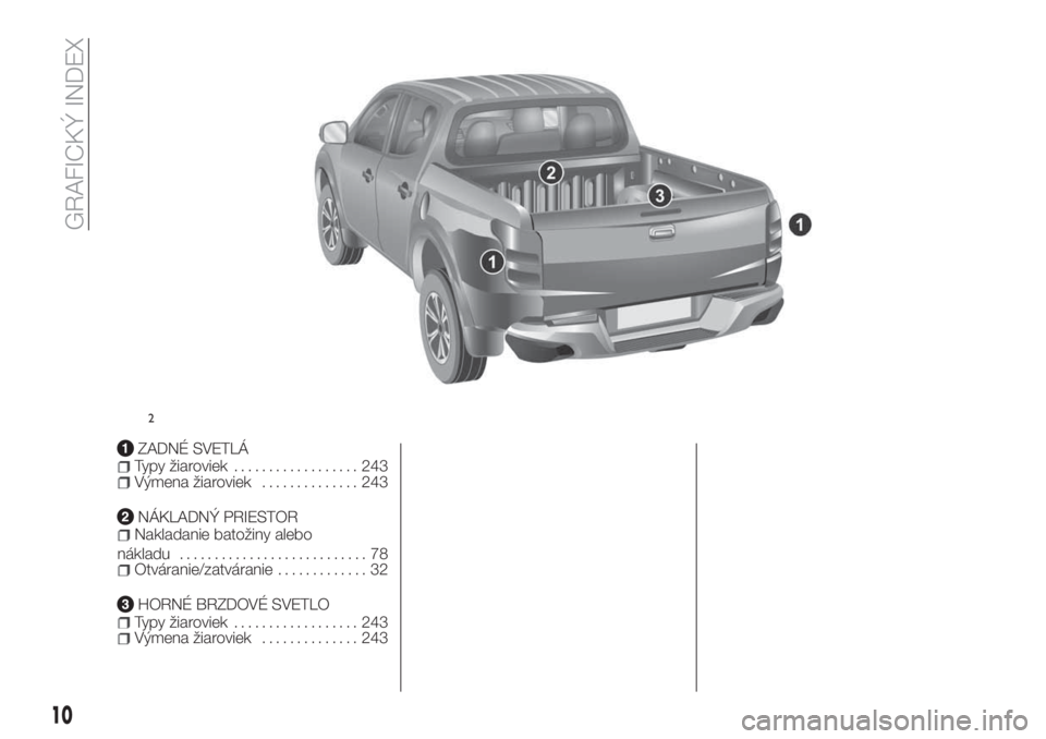 FIAT FULLBACK 2017  Návod na použitie a údržbu (in Slovak) ZADNÉ SVETLÁTypy žiaroviek.................. 243Výmena žiaroviek.............. 243
NÁKLADNÝ PRIESTORNakladanie batožiny alebo
nákladu........................... 78
Otváranie/zatváranie.....