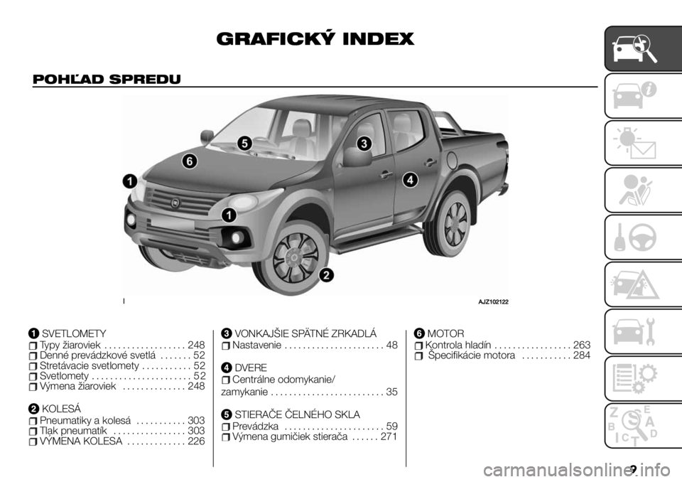 FIAT FULLBACK 2020  Návod na použitie a údržbu (in Slovak) �
<)(5’76= ’#3"%
,$AC(3 &,)"30
!Nk@nopnpp
SVETLOMETYTypyžiaroviek .................. 248Dennéprevádzkovésvetlá....... 52Stretávacie svetlomety........... 52Svetlomety...............