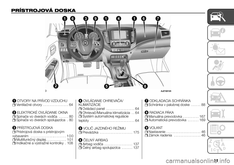 FIAT FULLBACK 2019  Návod na použitie a údržbu (in Slovak) ��
,).&!)$/$+2 3$&6(
#Nk@nopnpr
OTVORY NA PRÍVOD VZDUCHUVe ntilačnéotvory................ 64
ELEKTRICKÉOVLÁDANIE OKNASpínačevodveráchvodiča ...... 80Spínačevodverách spolujazdca . 80
PR�