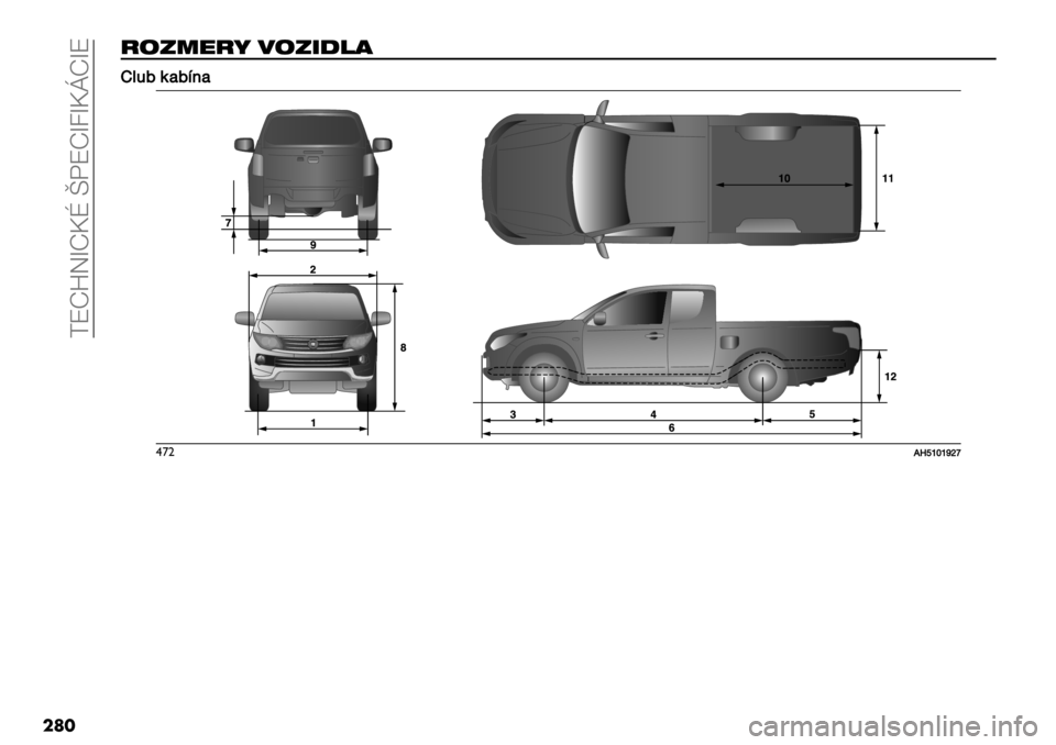 FIAT FULLBACK 2020  Návod na použitie a údržbu (in Slovak)  NT!g=h!]m ~HT!h;h]i!hT
���
)$;4"): +$;’3*(
MM341()1*%)
$’"N]vnonspw 