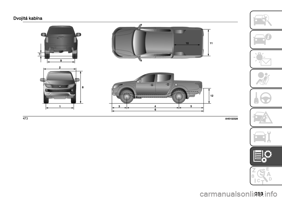 FIAT FULLBACK 2020  Návod na použitie a údržbu (in Slovak) ���
R/-C<,"()1*%)
$’#N]vnoprpt 