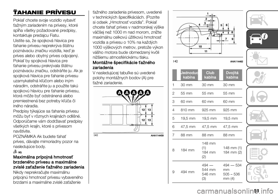 FIAT FULLBACK 2020  Návod na použitie a údržbu (in Slovak) ��
?(A(#’" ,).+"&0
H.7&1P #"#$2$ )4.E$ 4.8&D%. 4(’14&5
51:BF* 810&1D$B>* B1 -0>4$)(9 72.0I
)-qM1 4A$27( -.:1D.41BI -0$D-&)(9
7.B21723E$ -0$D1E#3 ;&123<
X&)2&2$ )19 :$ )-.E7.4, "%
