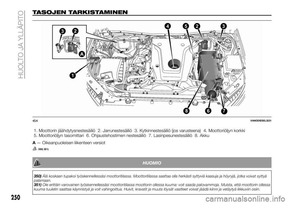 FIAT FULLBACK 2017 Käyttö- ja huolto-ohjekirja (in in Finnish) TASOJEN TARKISTAMINEN
1. Moottorin jäähdytysnestesäiliö 2. Jarrunestesäiliö 3. Kytkinnestesäiliö (jos varusteena) 4. Moottoriöljyn korkki
5. Moottoriöljyn tasomittari 6. Ohjaustehostimen nes FIAT FULLBACK 2017 Käyttö- ja huolto-ohjekirja (in in Finnish) TASOJEN TARKISTAMINEN
1. Moottorin jäähdytysnestesäiliö 2. Jarrunestesäiliö 3. Kytkinnestesäiliö (jos varusteena) 4. Moottoriöljyn korkki
5. Moottoriöljyn tasomittari 6. Ohjaustehostimen nes