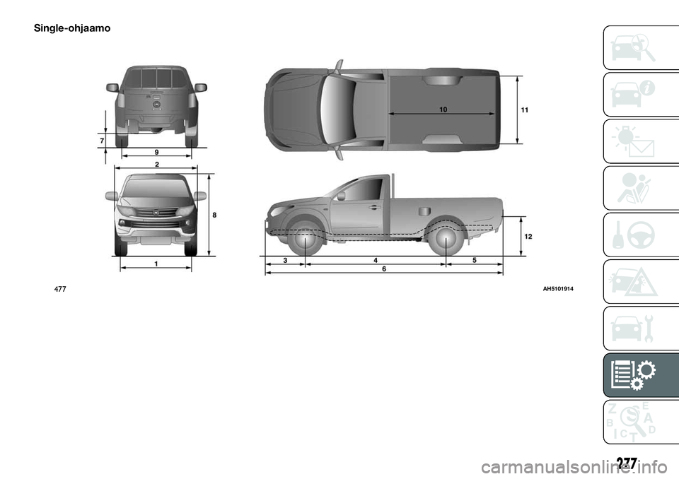 FIAT FULLBACK 2017  Käyttö- ja huolto-ohjekirja (in in Finnish) Single-ohjaamo
477AH5101914
277 