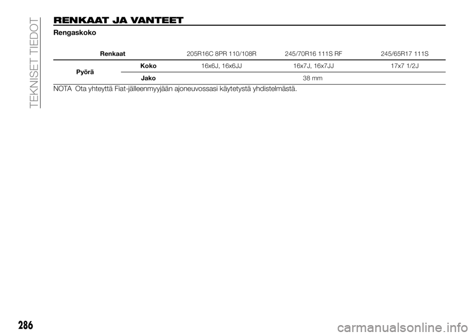 FIAT FULLBACK 2017 Käyttö- ja huolto-ohjekirja (in in Finnish) RENKAAT JA VANTEET
Rengaskoko
Renkaat205R16C 8PR 110/108R 245/70R16 111S RF 245/65R17 111S
PyöräKoko16x6J, 16x6JJ 16x7J, 16x7JJ 17x7 1/2J
Jako38 mm
NOTA Ota yhteyttä Fiat-jälleenmyyjään ajoneuvo FIAT FULLBACK 2017 Käyttö- ja huolto-ohjekirja (in in Finnish) RENKAAT JA VANTEET
Rengaskoko
Renkaat205R16C 8PR 110/108R 245/70R16 111S RF 245/65R17 111S
PyöräKoko16x6J, 16x6JJ 16x7J, 16x7JJ 17x7 1/2J
Jako38 mm
NOTA Ota yhteyttä Fiat-jälleenmyyjään ajoneuvo