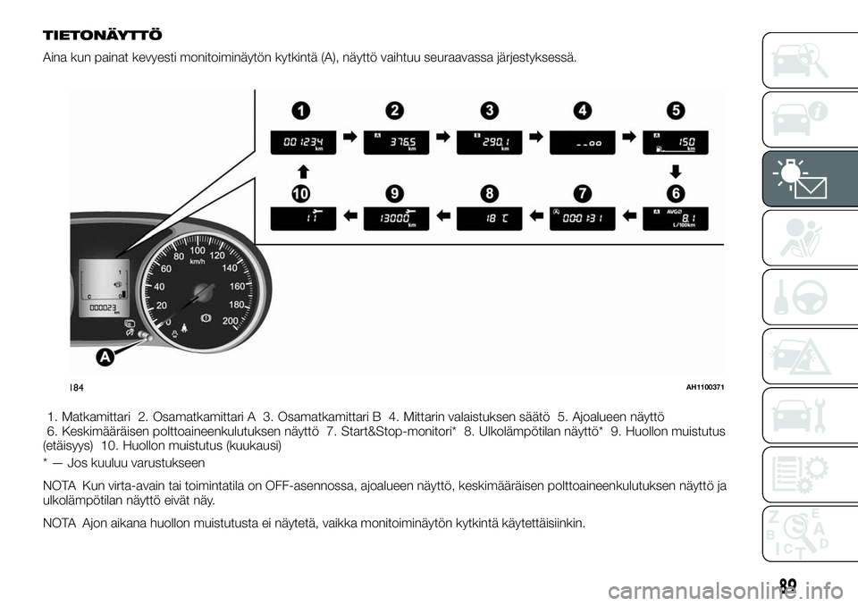 FIAT FULLBACK 2017 Käyttö- ja huolto-ohjekirja (in in Finnish) TIETONÄYTTÖ
Aina kun painat kevyesti monitoiminäytön kytkintä (A), näyttö vaihtuu seuraavassa järjestyksessä.
1. Matkamittari 2. Osamatkamittari A 3. Osamatkamittari B 4. Mittarin valaistukse FIAT FULLBACK 2017 Käyttö- ja huolto-ohjekirja (in in Finnish) TIETONÄYTTÖ
Aina kun painat kevyesti monitoiminäytön kytkintä (A), näyttö vaihtuu seuraavassa järjestyksessä.
1. Matkamittari 2. Osamatkamittari A 3. Osamatkamittari B 4. Mittarin valaistukse