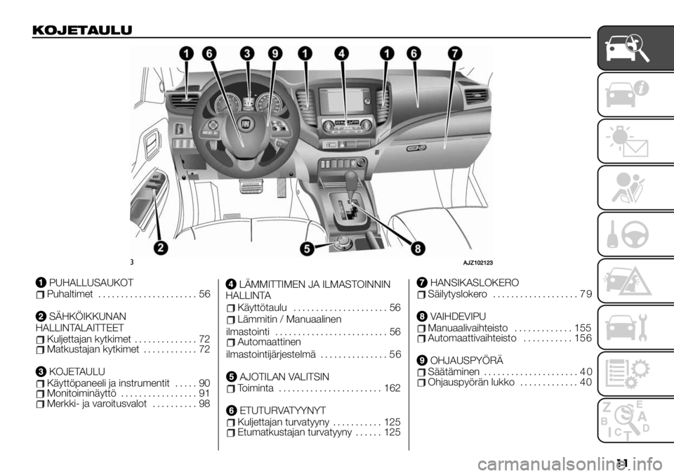 FIAT FULLBACK 2021  Käyttö- ja huolto-ohjekirja (in in Finnish) ��
.(,#$)"!"
#!QUVWXVXZ
PUHALLUSAUKOTPuhaltimet...................... 56
SÄHKÖIKKUNAN
HALLINTALAITTEET
Kuljettajan kytkimet.............. 72Matkustajan kytkimet............ 72
KOJETAULUKä