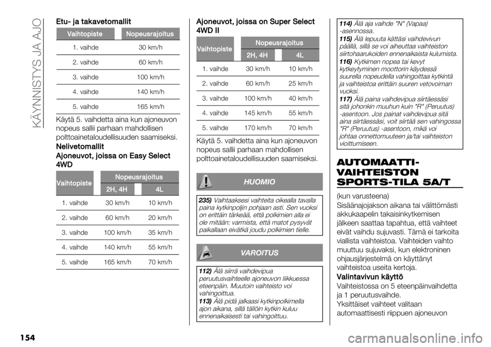 FIAT FULLBACK 2021  Käyttö- ja huolto-ohjekirja (in in Finnish)  :LZDDV=>Z= NI INK
���
O-16.’-’(’#7-$,’33%-
P’%;-$0%&-7G$071&"’.$%-1&
[4 3$)#8" \G (’Q#
]4 3$)#8"aG(’Q#
\4 3$)#8" [GG (’Q#
^4 3$)#8" [^G (’Q#
E4 3$)#8" [