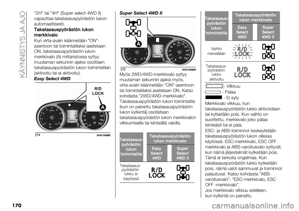 FIAT FULLBACK 2021  Käyttö- ja huolto-ohjekirja (in in Finnish)  :LZDDV=>Z= NI INK
��
�
Y]SY *$) Y^SY O=&7"5 ,"%"0* ^nT VVP
3$7$&**$$ *$($*$,$&,79;5+,*;- %&(2-
$&*2’$$**),",*)4
*
*’(’-’&’1&09>"+&->/31($/
,7"((%#’3$
:&- 3)5*$1$