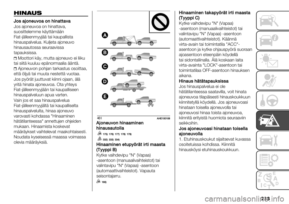 FIAT FULLBACK 2020  Käyttö- ja huolto-ohjekirja (in in Finnish) ���
’*-)"+
Q$&’.$/71#$’$/;%/’--’#’
N2, $62-"&32$ 2- #)-$**$3$<
,&2,)**"%"’’" (+9**+’++-
.)$*16+%%""-’996++ *$) ($&7$%%),*$
#)-$&,7$%3"%&$4 :&%6&#