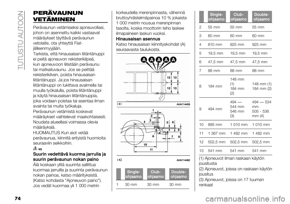 FIAT FULLBACK 2021  Käyttö- ja huolto-ohjekirja (in in Finnish)  >A>A=>A IA>KKD
�
�
5#/%1)"-"-
1#$%&*-#-
X"5+3$&-&- 3"*+’),"(,) $62-"&32%%$,)<
62#2- 2- $,"--"**& ($)(() 3$,*$$3$*
’++5+9(,"* *+9**+3+ 7"5+3$&-&-
3"*2%