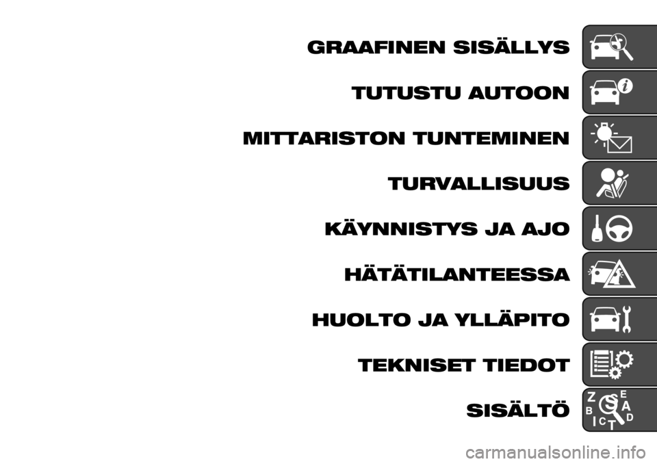 FIAT FULLBACK 2021 Käyttö- ja huolto-ohjekirja (in in Finnish) 3/))4*-#- +*+%!!0+
$"$"+$" )"$((-
&*$$)/*+$(- $"-$#&*-#-
$"/1)!!*+""+
.%0--*+$0+ ,) ),(
’%$%$*!)-$##++)
’"(!$( ,) 0!!%5*$(
$#.-*+#$ $*#6($
+*+%!$7 FIAT FULLBACK 2021 Käyttö- ja huolto-ohjekirja (in in Finnish) 3/))4*-#- +*+%!!0+
$"$"+$" )"$((-
&*$$)/*+$(- $"-$#&*-#-
$"/1)!!*+""+
.%0--*+$0+ ,) ),(
’%$%$*!)-$##++)
’"(!$( ,) 0!!%5*$(
$#.-*+#$ $*#6($
+*+%!$7