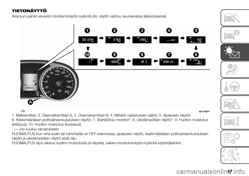 FIAT FULLBACK 2021  Käyttö- ja huolto-ohjekirja (in in Finnish) ��
 $*#$(-%0$$7
I)-$ (&- 7$)-$* ("39",*) ’2-)*2)’)-+9*;- (9*()-*+ OIP< -+9**; 3$)#*&& ,"&5$$3$,,$ 6+56",*9(,",,+4
�
!’)!NVVWWZ_V
[4 !$*($’)**$5)c ]4 K,$’$*($’)**$5) I