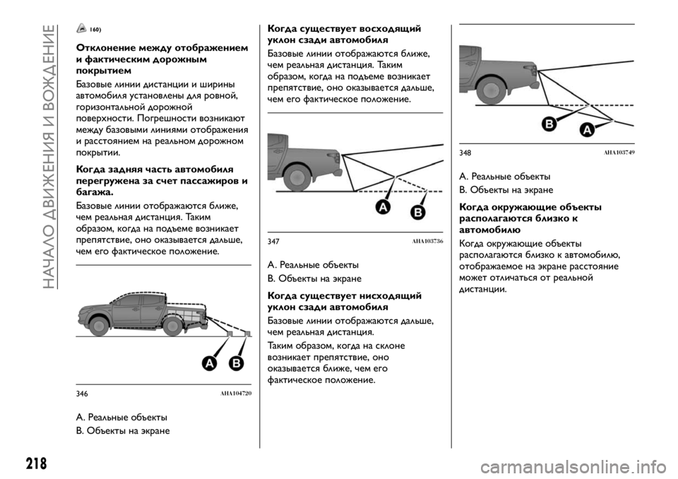 FIAT FULLBACK 2017 Руководство по эксплуатации и техобслуживанию (in Russian) 160)
Отклонение между отображением
и фактическим дорожным
покрытием
Базовые линии дистанции и ширины
автомоб FIAT FULLBACK 2017 Руководство по эксплуатации и техобслуживанию (in Russian) 160)
Отклонение между отображением
и фактическим дорожным
покрытием
Базовые линии дистанции и ширины
автомоб