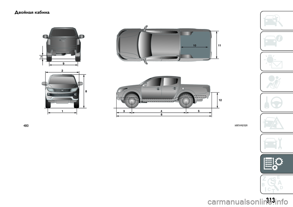 FIAT FULLBACK 2018  Руководство по эксплуатации и техобслуживанию (in Russian) Двойная кабина
480AH5102328
313 