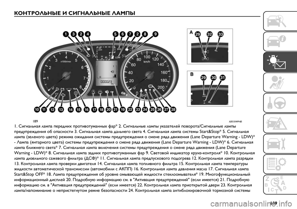 FIAT FULLBACK 2021  Руководство по эксплуатации и техобслуживанию (in Russian) {“'
gFc^2FOecoa [ h[ic_Oecoa O_dLo
�
'ﬂX!)$$%%*’+
'= x&3?)20?)G 2)’+) +@.@-?&# +.$%&/$%A’)??"# K).‰ ‹= x&3?)20?"@ 2)’+" AB),)%@2@E +$/$.$%)hx&3?)20?"@ 2)