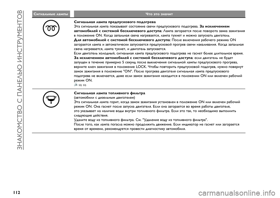 FIAT FULLBACK 2021  Руководство по эксплуатации и техобслуживанию (in Russian)  TRdbi!xw(i x QdRel«ﬁ ZRxwI[!eRwi(
{{|
h+N,#*7,’% *#&6’]-1 0-1 8,#P+-
h+N,#*7,#9 *#&6# 6;%4635)1"1N1 6141N;%"#
H%) *&3?)20?)G 2)’+) +$B),"/)@% *$*%$G?&@ */@D& +.@-+A*B$/$3$ +$-$3.