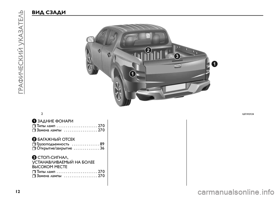 FIAT FULLBACK 2020  Руководство по эксплуатации и техобслуживанию (in Russian)  vIdoZjexbZ“ [bdTdwel«
{|
/[\ hf_\[
‹!"#$%&$&’
ЗАД НИЕ ФОНАРИТипы ламп......................270Замена лампы..................270
БАГАЖ НЫЙ ОТСЕК�