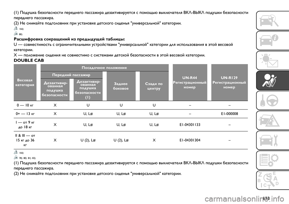 FIAT FULLBACK 2021  Руководство по эксплуатации и техобслуживанию (in Russian) {}} f'g Q$-AFB) 1@,$+)*?$*%& +@.@-?@3$ +)**)J&.) -@,)B%&/&.A@%*G * +$’$P0M /"B2MD)%@2G (bl_(·bl +$-AFB& 1@,$+)*?$*%&
+@.@-?@3$ +)**)J&.)=
f‹g R@ *?&’)E%@ +$-3$2$/?&B +.& A*%)?$/B@ -@%*B