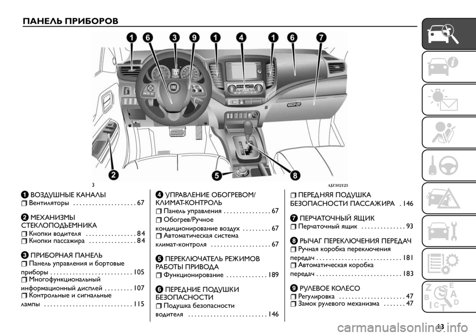 FIAT FULLBACK 2021 Руководство по эксплуатации и техобслуживанию (in Russian) {}
L_caOe L2[pF2F/
›!"#$%&$&(
ВОЗДУШНЫЕ КАНАЛЫВентиляторы....................67
МЕХАНИЗМЫ
СТЕКЛОПОДЪЕМНИКА
Кнопки водителя....... FIAT FULLBACK 2021 Руководство по эксплуатации и техобслуживанию (in Russian) {}
L_caOe L2[pF2F/
›!"#$%&$&(
ВОЗДУШНЫЕ КАНАЛЫВентиляторы....................67
МЕХАНИЗМЫ
СТЕКЛОПОДЪЕМНИКА
Кнопки водителя.......