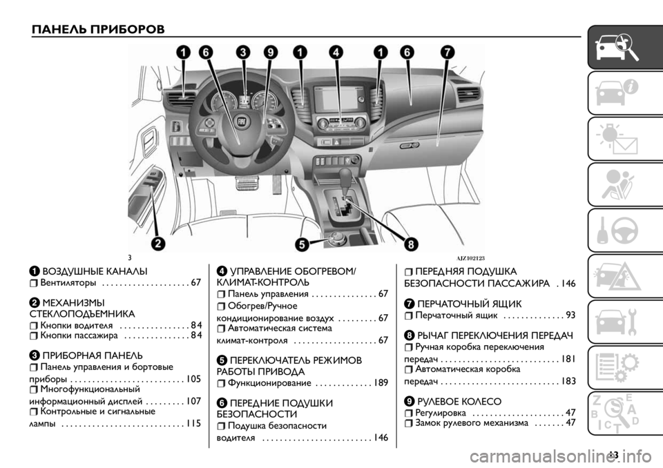 FIAT FULLBACK 2020  Руководство по эксплуатации и техобслуживанию (in Russian) {}
L_caOe L2[pF2F/
›!"#$%&$&(
ВОЗДУШНЫЕ КАНАЛЫВентиляторы....................67
МЕХАНИЗМЫ
СТЕКЛОПОДЪЕМНИКА
Кнопки водителя.......