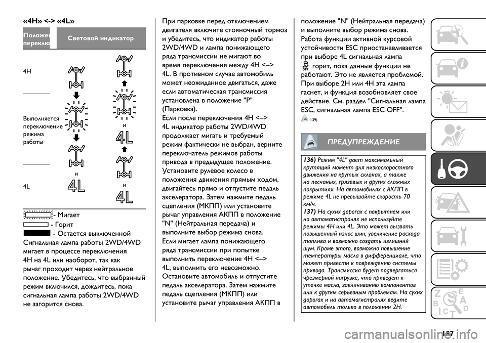 FIAT FULLBACK 2021  Руководство по эксплуатации и техобслуживанию (in Russian) {¤£
—~sÆ ª·Ł —~rÆ
L1*1$%,+%
6%;%)*JP#-%*9h"%-1"1( +,4+)#-1;
–ˆ
&
&
&
("+$2?G@%*G
+@.@B2MD@?&@
.@J&’)
.)1$%"
–}
_ !&3)@%
_ v$.&%
_ i*%)@%*G /"B2MD@??$E
x&3?)20?)G 