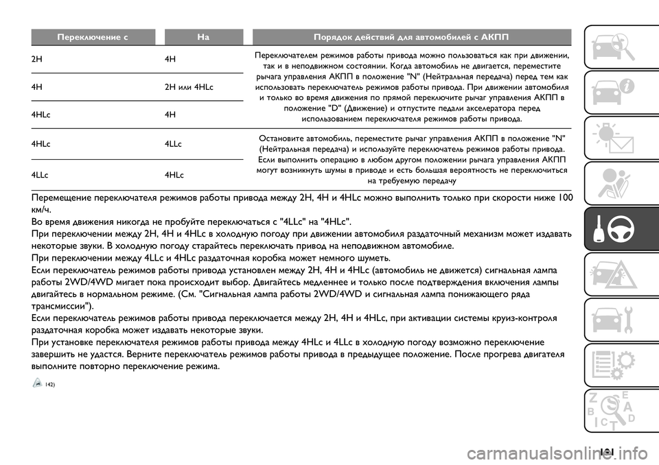 FIAT FULLBACK 2021  Руководство по эксплуатации и техобслуживанию (in Russian) {'{ �
�
L%;%)*JP%,+% 5c#L1;941) 4%(5-"+( 4*9 #"-1&1H+*%( 5 _gLL
‹ˆ –ˆQ@.@B2MD)%@2@’ .@J&’$/ .)1$%" +.&/$-) ’$J?$ +$20,$/)%0*G B)B +.& -/&J@?&&C
%)B & / ?@+$-/&J?$’ *$*%