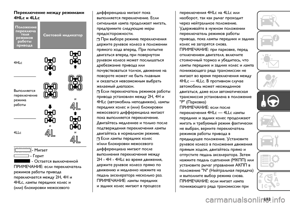 FIAT FULLBACK 2021  Руководство по эксплуатации и техобслуживанию (in Russian) {'}
L%;%)*JP%,+% &%$43 ;%$+&#&+
~srC + ~rrC
L1*1$%,+%
6%;%)*JP#
-%*9
;%$+&1"
;#H1-’
6;+"14#
h"%-1"1( +,4+)#-1;
–ˆ};
&
&
&
("+$2?G@%*G
+@.@B2MD@?&@
.@J&’)
.)1$%"
–}