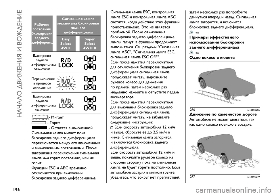 FIAT FULLBACK 2021  Руководство по эксплуатации и техобслуживанию (in Russian)  Rdjdli >(ZmeRZn Z (im>eRZe
{'¢
�
2#H1P%%
515-19,+%
H*1)+;1")+
8#4,%N1
4+MM%;%,G+#*#
h+N,#*7,#9 *#&6#
&%:#,+8&# H*1)+;1")+
8#4,%N1
4+MM%;%,G+#*#
ﬂ>„X
Y⁄A⁄C?
~¸tY@Z⁄”
Y⁄A