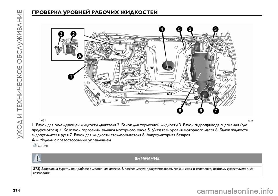 FIAT FULLBACK 2019  Руководство по эксплуатации и техобслуживанию (in Russian)  [‚i> Z we‚RZjexbie iNxl[mZ(dRZe
|£~
L2F/a2g_ !2F/ca‘ 2_pF][l n[\gFh^a‘
�
–W'(&($
'= N)D$B -2G $#2)J-)MP@E J&-B$*%& -/&3)%@2G ‹= N)D$B -2G %$.’$,?$E J&-B$*%& ›= N)D$B 3&-.$+.