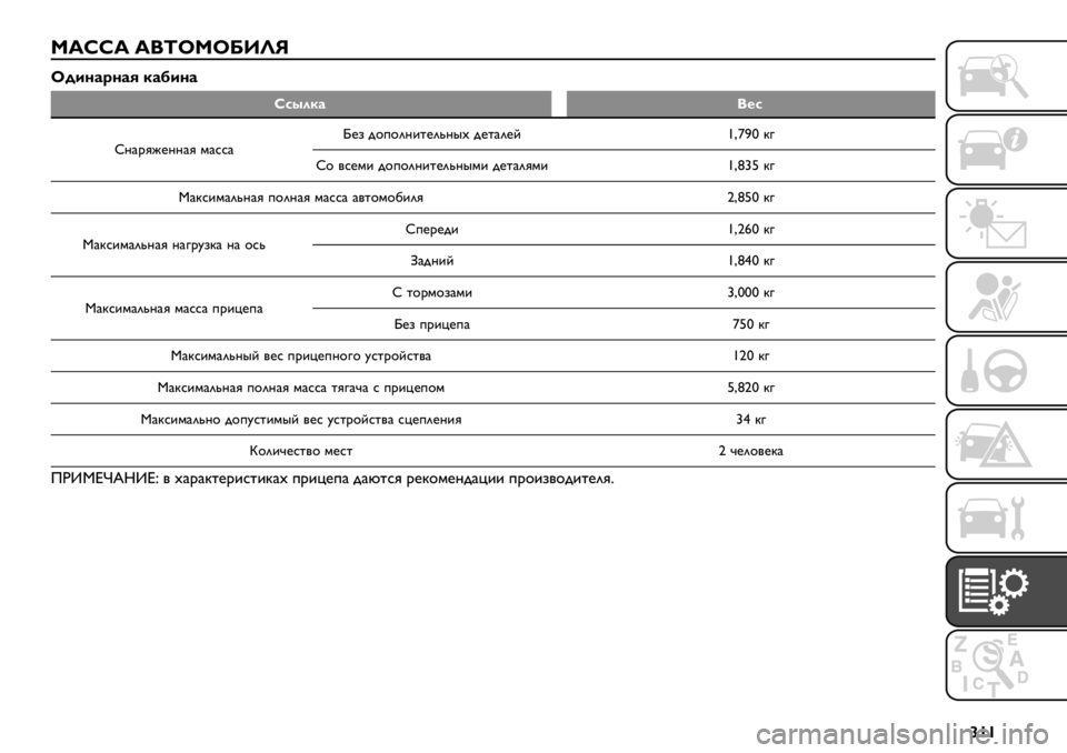 FIAT FULLBACK 2021  Руководство по эксплуатации и техобслуживанию (in Russian) }{{
d_hh_ _/^FdFp[Oj
F4+,#;,#9 )#H+,#
h5’*)#/%5
x?).GJ@??)G ’)**)N@, -$+$2?&%@20?"# -@%)2@E 'C•XY B3
x$ /*@’& -$+$2?&%@20?"’& -@%)2G’& 'Cﬂ›W B3
!)B*&’)20?)G +$2?)G 