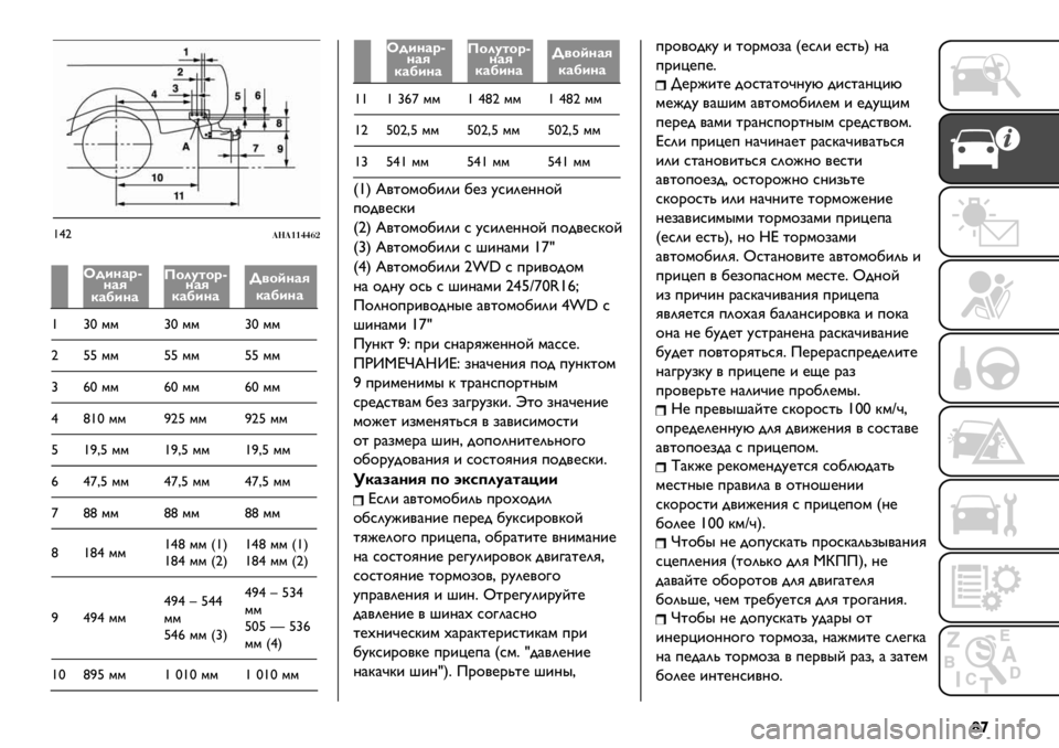FIAT FULLBACK 2021  Руководство по эксплуатации и техобслуживанию (in Russian) ¤£
'–‹!)!$$’’/&
�
F4+,#;·
,#9
)#H+,#L1*3-1;·
,#9
)#H+,#\"1(,#9
)#H+,#
' ›Y’’ ›Y’’ ›Y’’
‹ WW’’ WW’’ WW’’
› †Y’’ †Y’’ †Y’’
