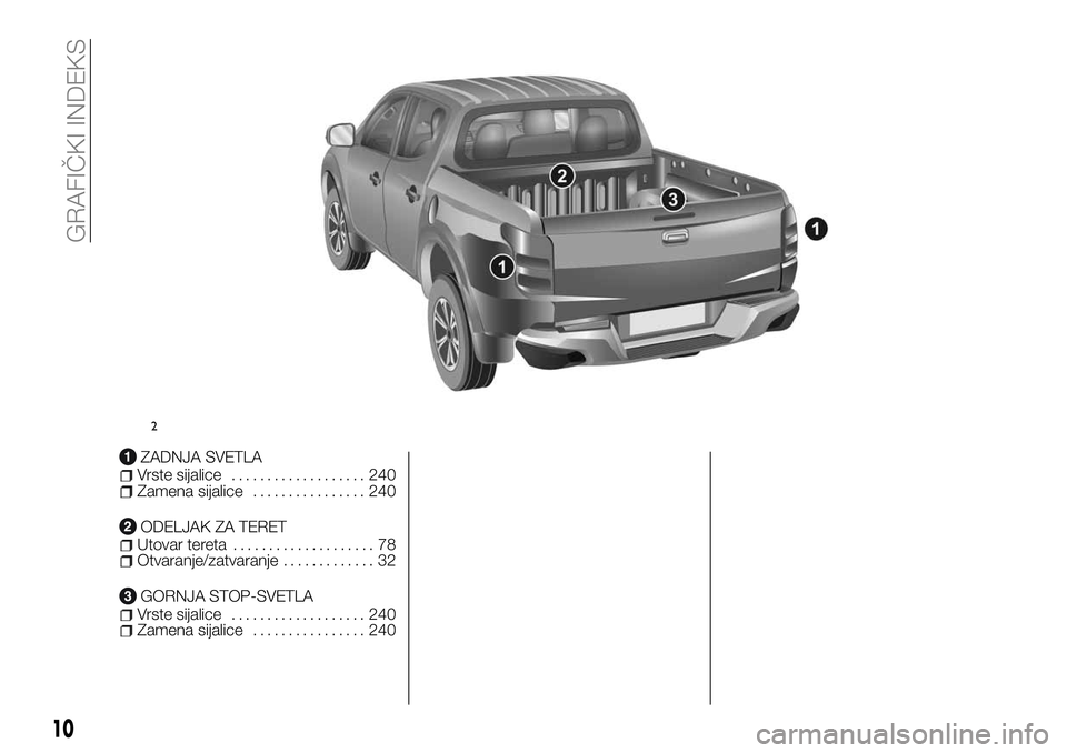 FIAT FULLBACK 2018  Knjižica za upotrebu i održavanje (in Serbian) ZADNJA SVETLAVrste sijalice................... 240Zamena sijalice................ 240
ODELJAK ZA TERETUtovar tereta.................... 78Otvaranje/zatvaranje............. 32
GORNJA STOP-SVETLAVrste s